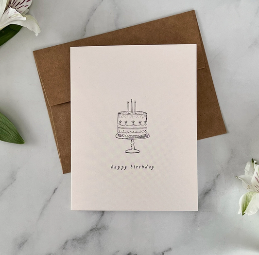 HAPPY BIRTHDAY - Card